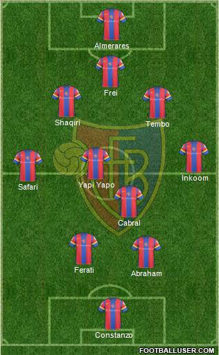 FC Basel 4-4-1-1 football formation