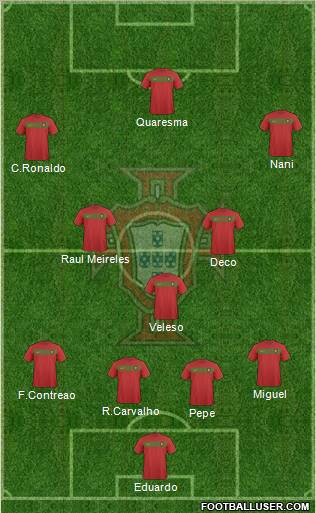 Portugal Formation 2010