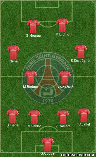 Paris Saint-Germain 4-2-2-2 football formation