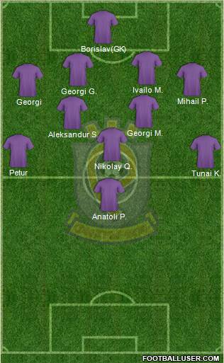 Etar 1924 (Veliko Tarnovo) Formation 2010