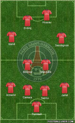 Paris Saint-Germain Formation 2010
