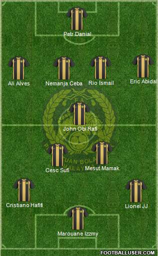 Malaysia Formation 2010