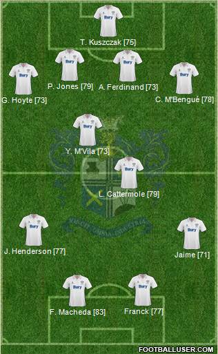 Bury Formation 2010