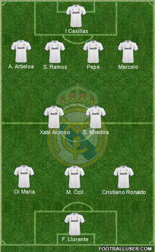 Real Madrid C.F. Formation 2010