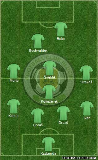 Hlucin Formation 2010