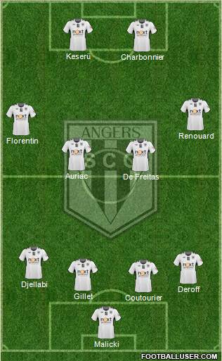 Angers SCO Formation 2010