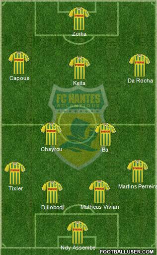 FC Nantes football formation