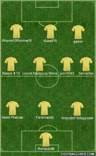 Champions League Team Formation 2010