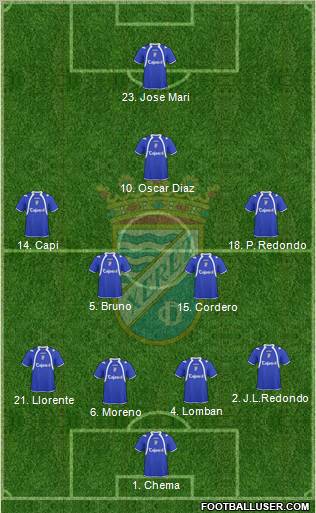 Xerez C.D., S.A.D. Formation 2010