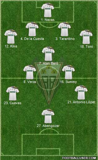 Albacete B., S.A.D. football formation