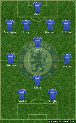 Chelsea Formation 2010