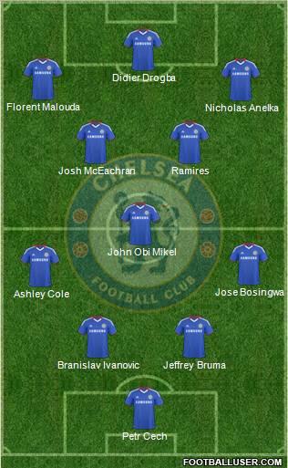 Chelsea Formation 2010