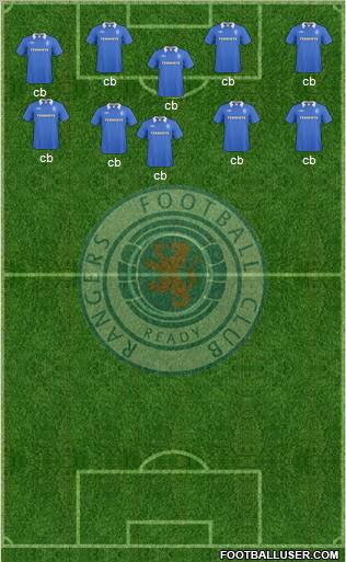 Rangers football formation