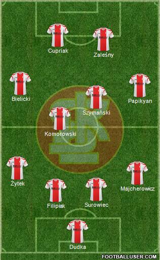 Lodzki Klub Sportowy Formation 2010