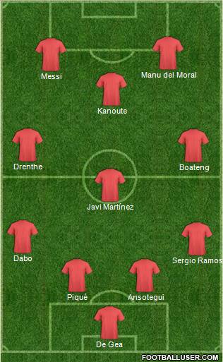 Dream Team Formation 2010