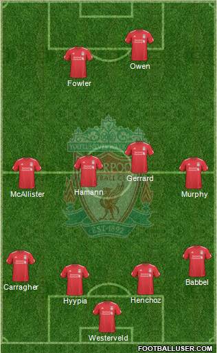 Liverpool Formation 2010