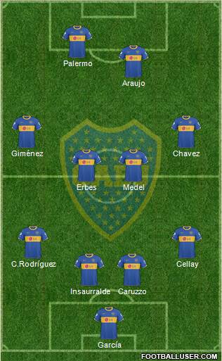 Boca Juniors 4-4-2 football formation