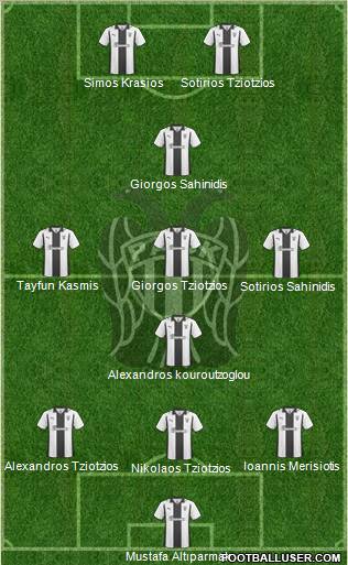 AS PAOK Salonika 3-4-1-2 football formation