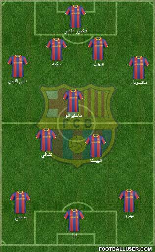 F.C. Barcelona Formation 2010