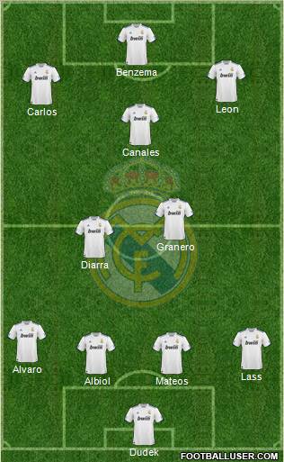 Real Madrid C.F. Formation 2010