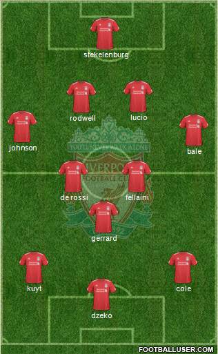 Liverpool Formation 2010