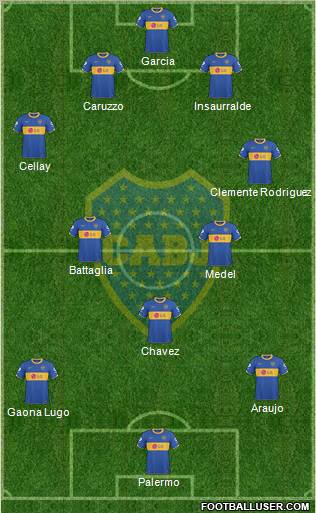 Boca Juniors Formation 2010