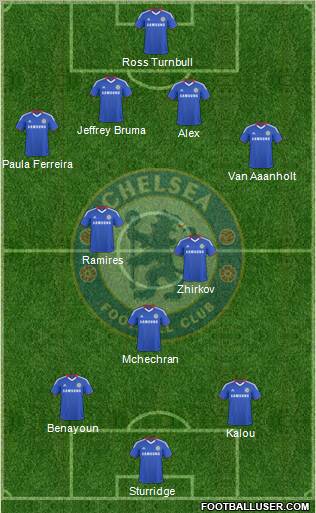 Chelsea Formation 2010