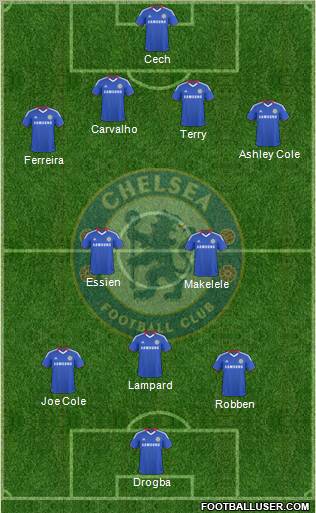 Chelsea Formation 2010