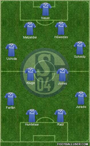 FC Schalke 04 Formation 2010