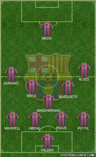 F.C. Barcelona Formation 2010