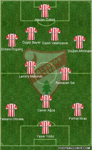 Boluspor Formation 2010