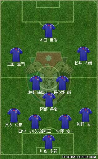 Japan football formation