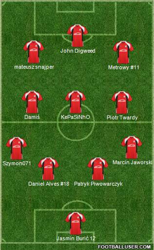 Dolcan Zabki Formation 2010