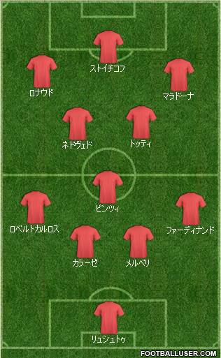 Tokyo Verdy Formation 2010