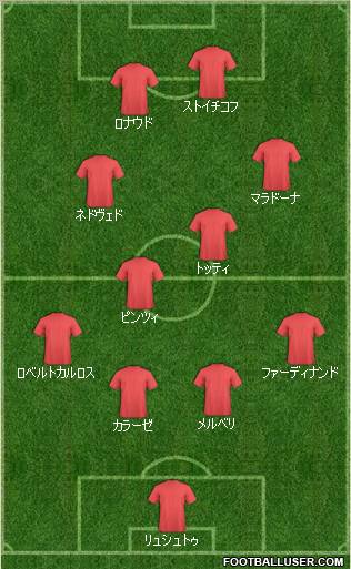 Tokyo Verdy Formation 2010