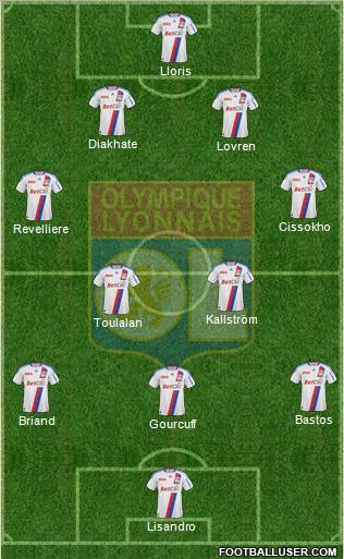 Olympique Lyonnais Formation 2010