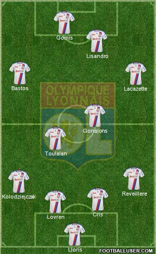 Olympique Lyonnais Formation 2010