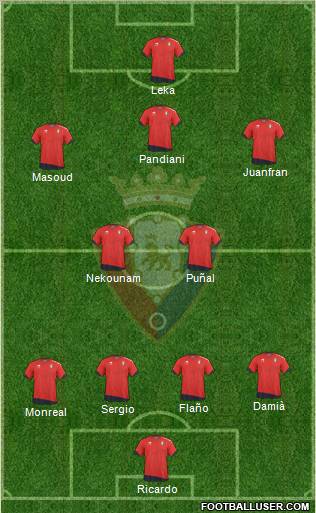 C. At. Osasuna Formation 2010