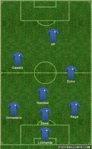 India 3-4-3 football formation