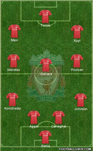 Liverpool Formation 2010