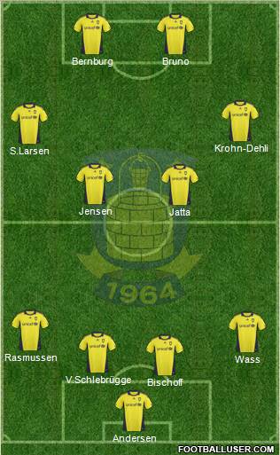 Brøndbyernes Idrætsforening Formation 2010