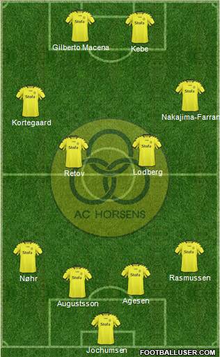 Alliance Club Horsens Formation 2010