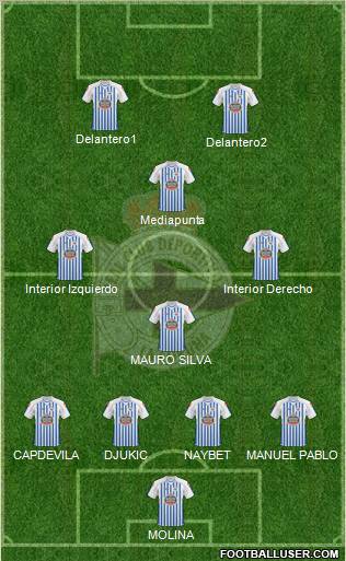 R.C. Deportivo de La Coruña S.A.D. football formation