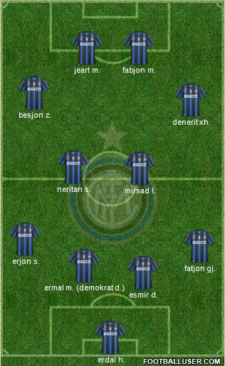 F.C. Internazionale Formation 2010