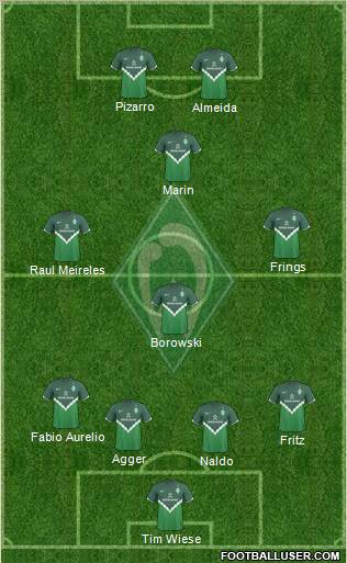 Werder Bremen Formation 2010