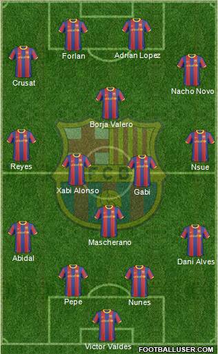 F.C. Barcelona Formation 2010