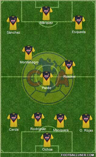 Club de Fútbol América 4-3-2-1 football formation