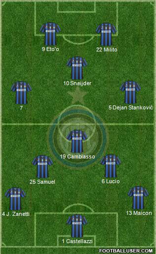 F.C. Internazionale Formation 2010