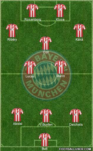 FC Bayern München Formation 2010