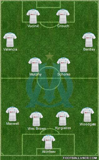 Olympique de Marseille Formation 2010